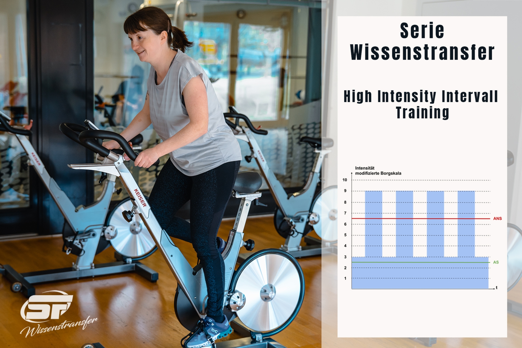 HIIT - HOHE INTENSITÄT FÜR FORTGESCHRITTENE SPORTLER